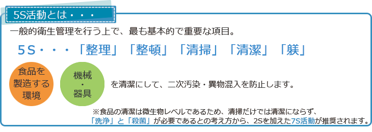 5S活動とは