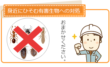 食費の安全確保のためのシステム