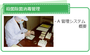 殺菌除菌消毒管理Aシステム概要