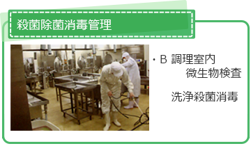 殺菌除菌消毒管理B